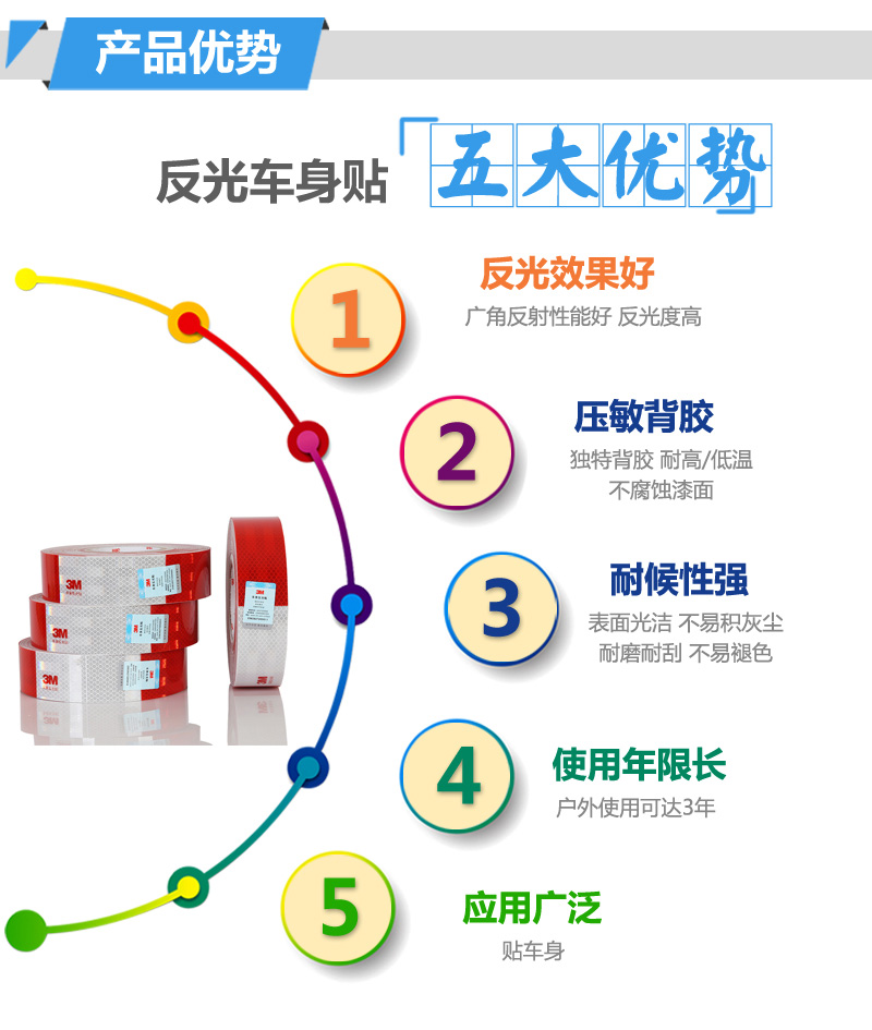 美国3M 983D车身反光贴货车卡车车身警示反光标识膜