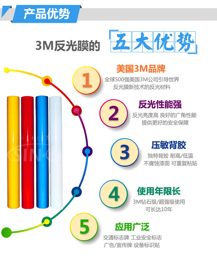 美国3M 3930 HIP超强级反光膜10年微棱镜型高速公路标识标牌反光贴膜