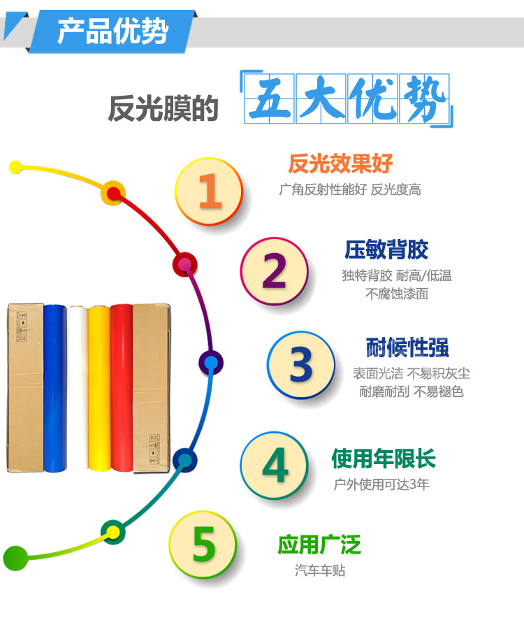 欣浪透明底车贴刻字反光膜汽车拉花材料反光贴纸