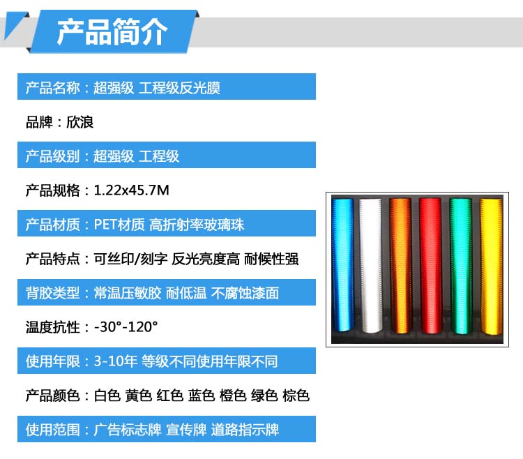 5300 HIP微棱镜型道路标牌超强级反光膜