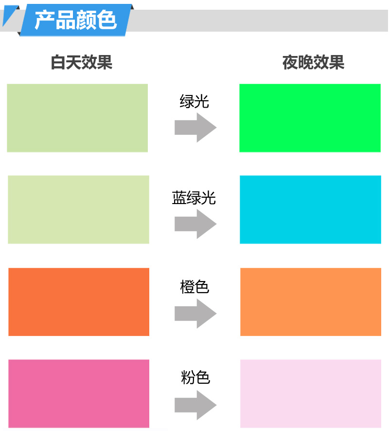  PET刻字夜光膜PVC可喷绘自发光不干胶蓄光膜