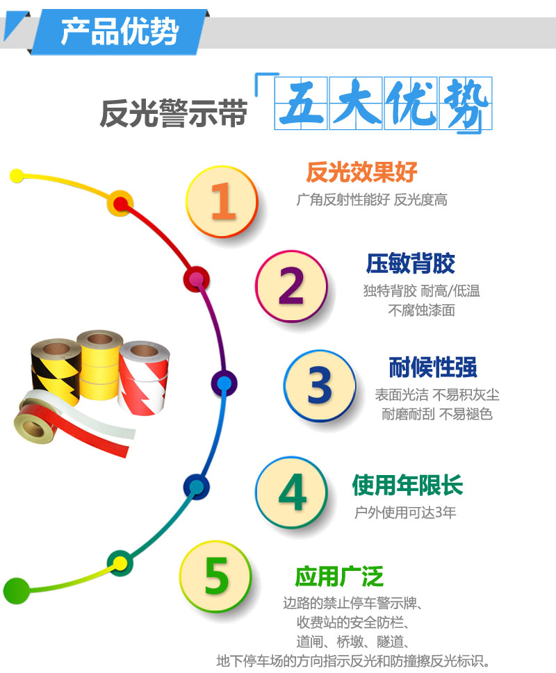 DOT-C2车身反光贴反光带货车卡车反光警示行车安全反光膜